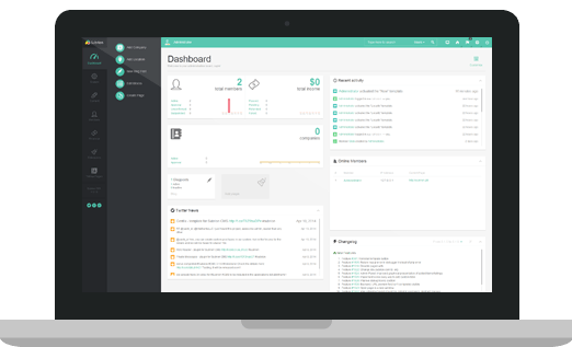 Cms Using Smarty Templates